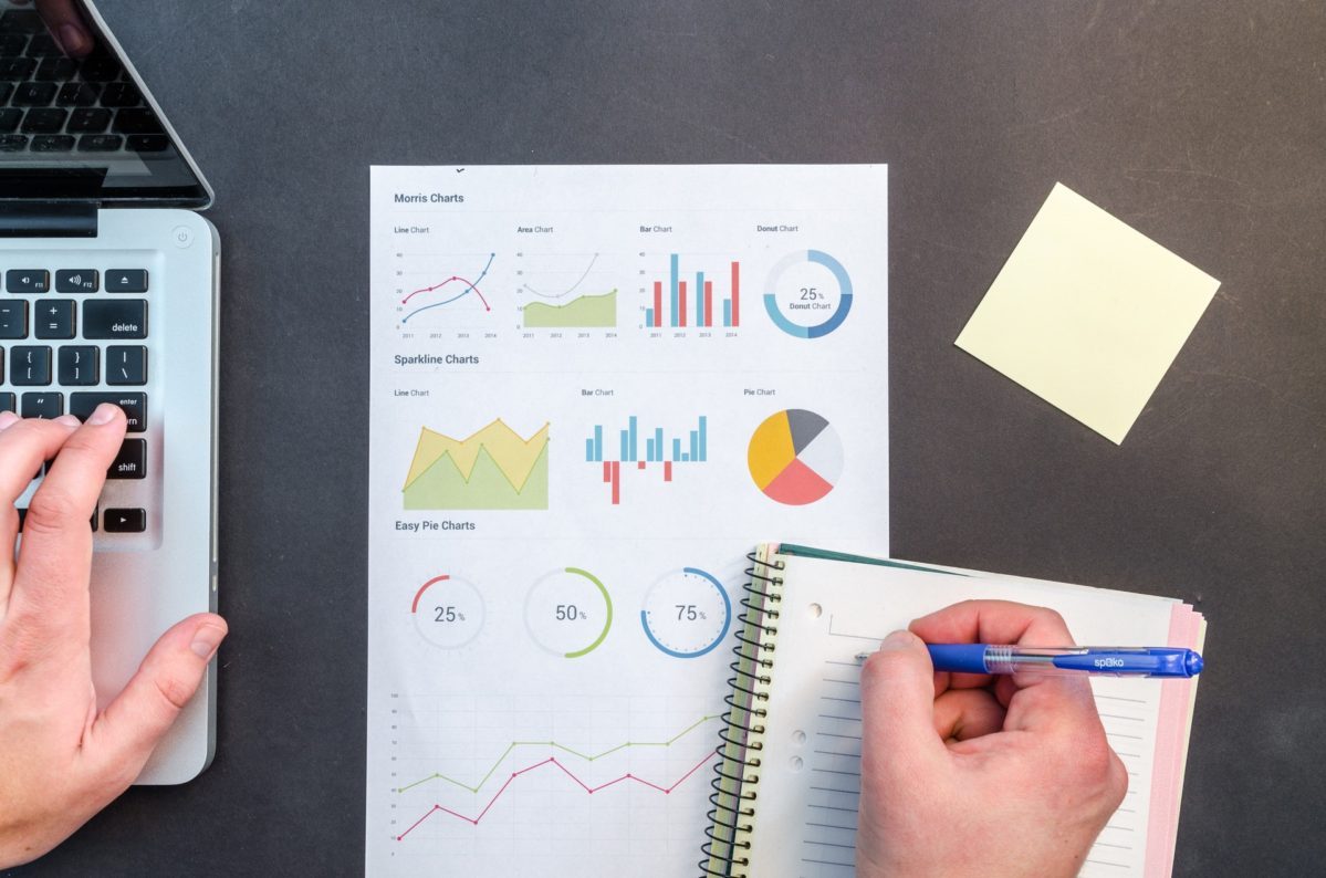 keyword research