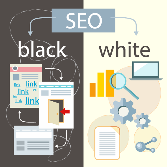SEO agency in The Woodlands, TX,