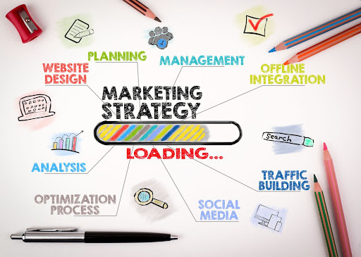 Social Media Management Strategies